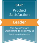 Leader-Product Satisfaction-Data Product Engineering