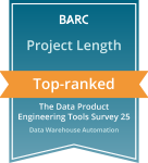 Top-ranked-Project Length-Data Warehouse Automation